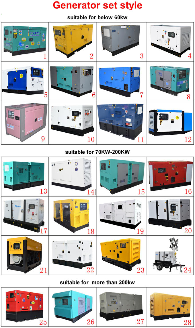 SASO 50KVA 40KW Diesel Powered AC Generator 0